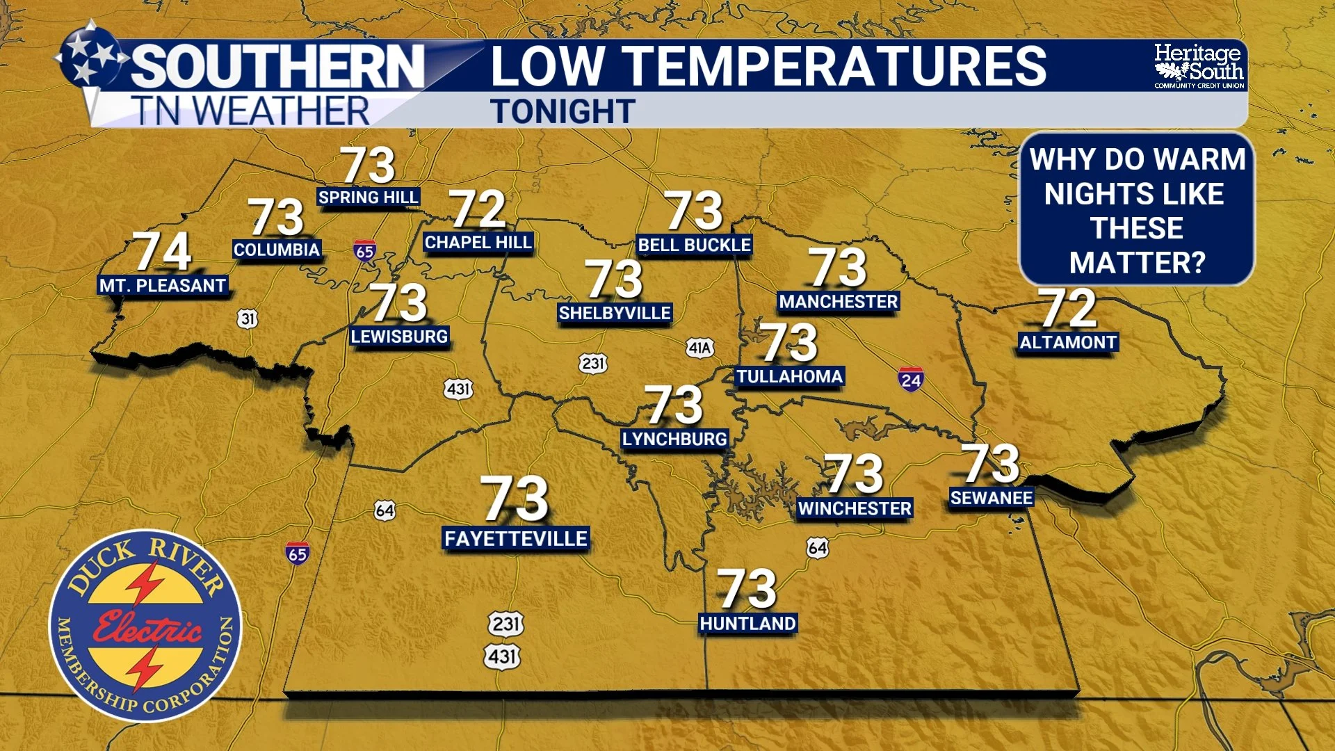 It’s Not Just the Afternoon Heat: Why Warm Nights Matter During a Heat Wave