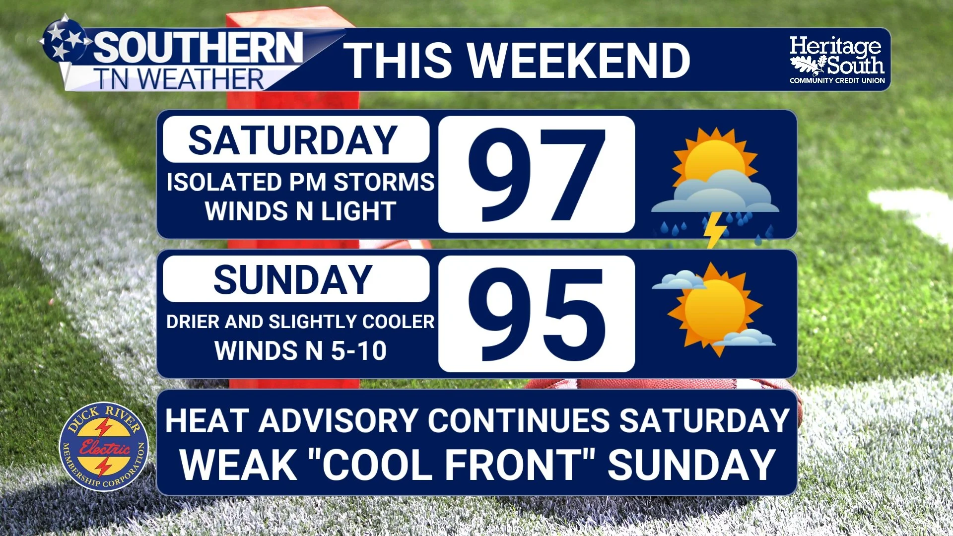 Weekend Outlook: Hot with Isolated Storms