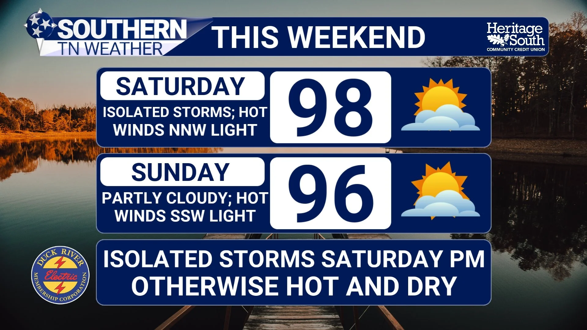 Weekend Outlook: Dangerous Heat, A Few Storms &amp; FINALLY Signs of a Cooldown