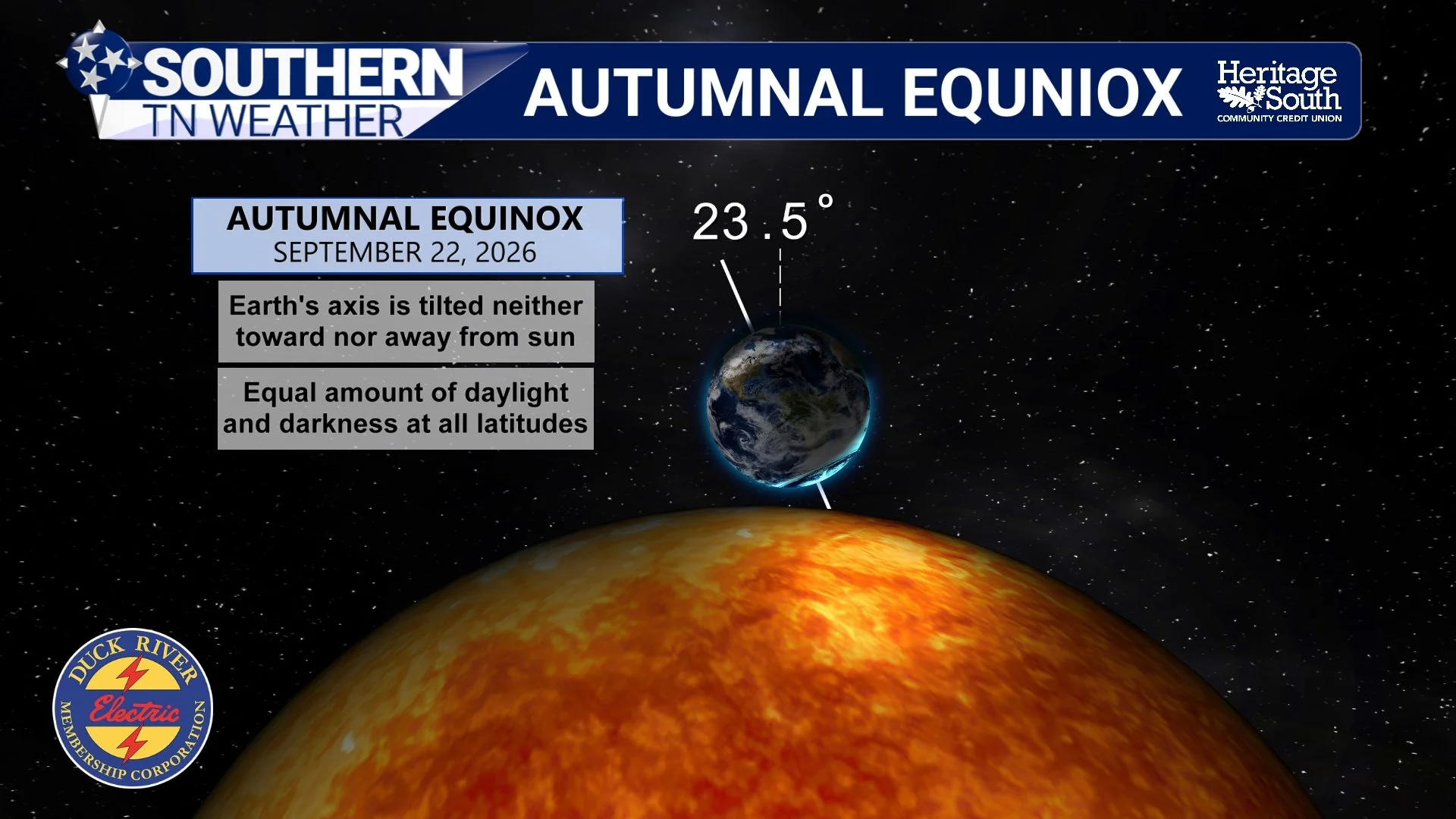 The Fall Equinox Is Here: But What Is It?
