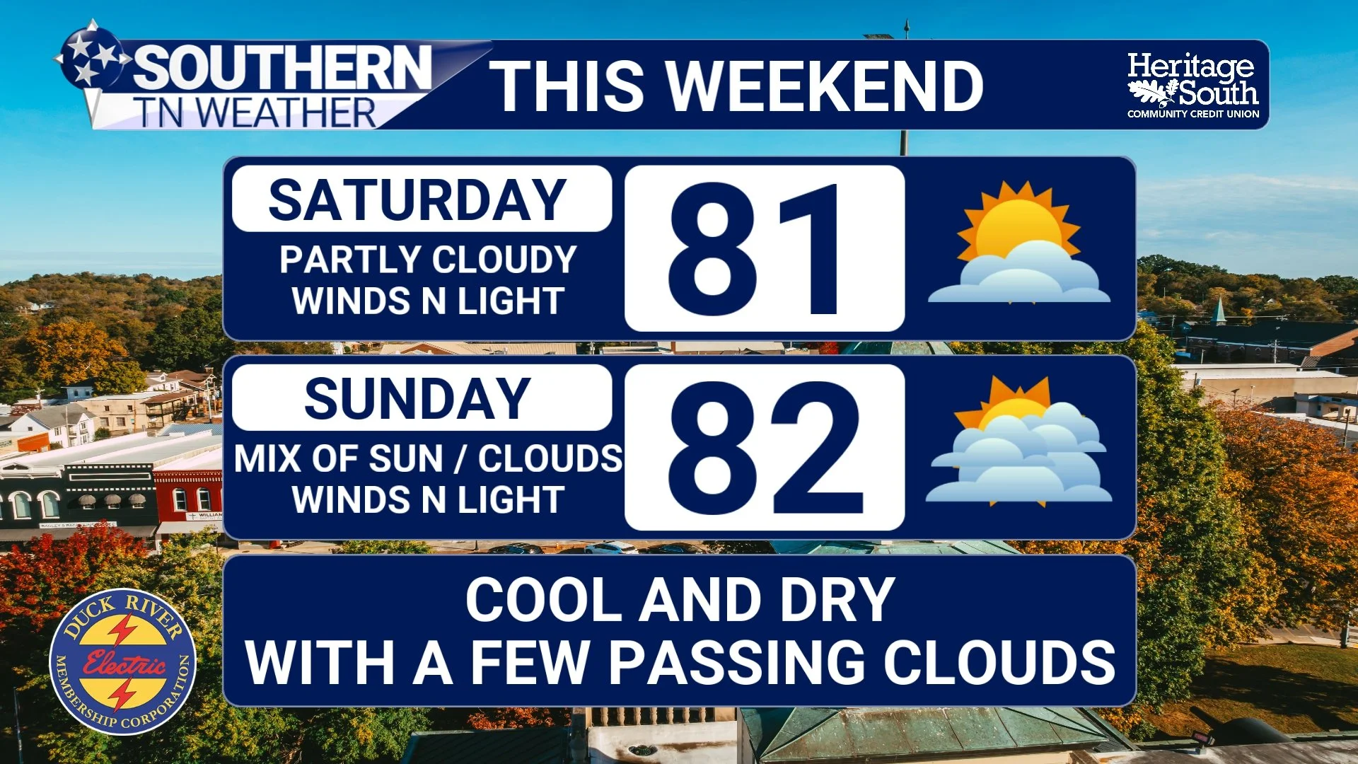Weekend Outlook: FINALLY Some Beautiful Fall Weather!