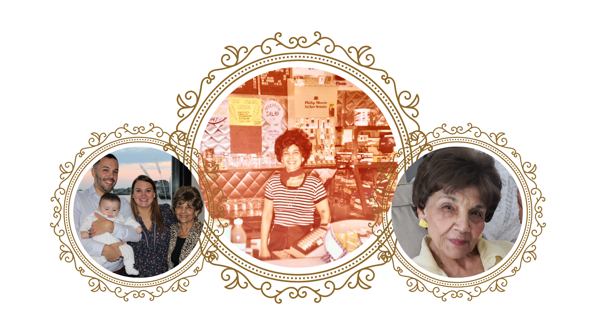A collage of vintage gold frames featuring Carmela, the inspiration for Carmela's Collective