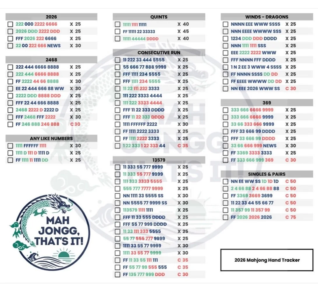 Hold on to your hats&hellip; and your flowers&hellip; and your 6s&hellip;

A 2026 hand tracker just dropped from the good people over at the Mahjong, That&rsquo;s It group.

So let&rsquo;s talk about it&mdash;

What is a hand tracker?
It&rsquo;s a si