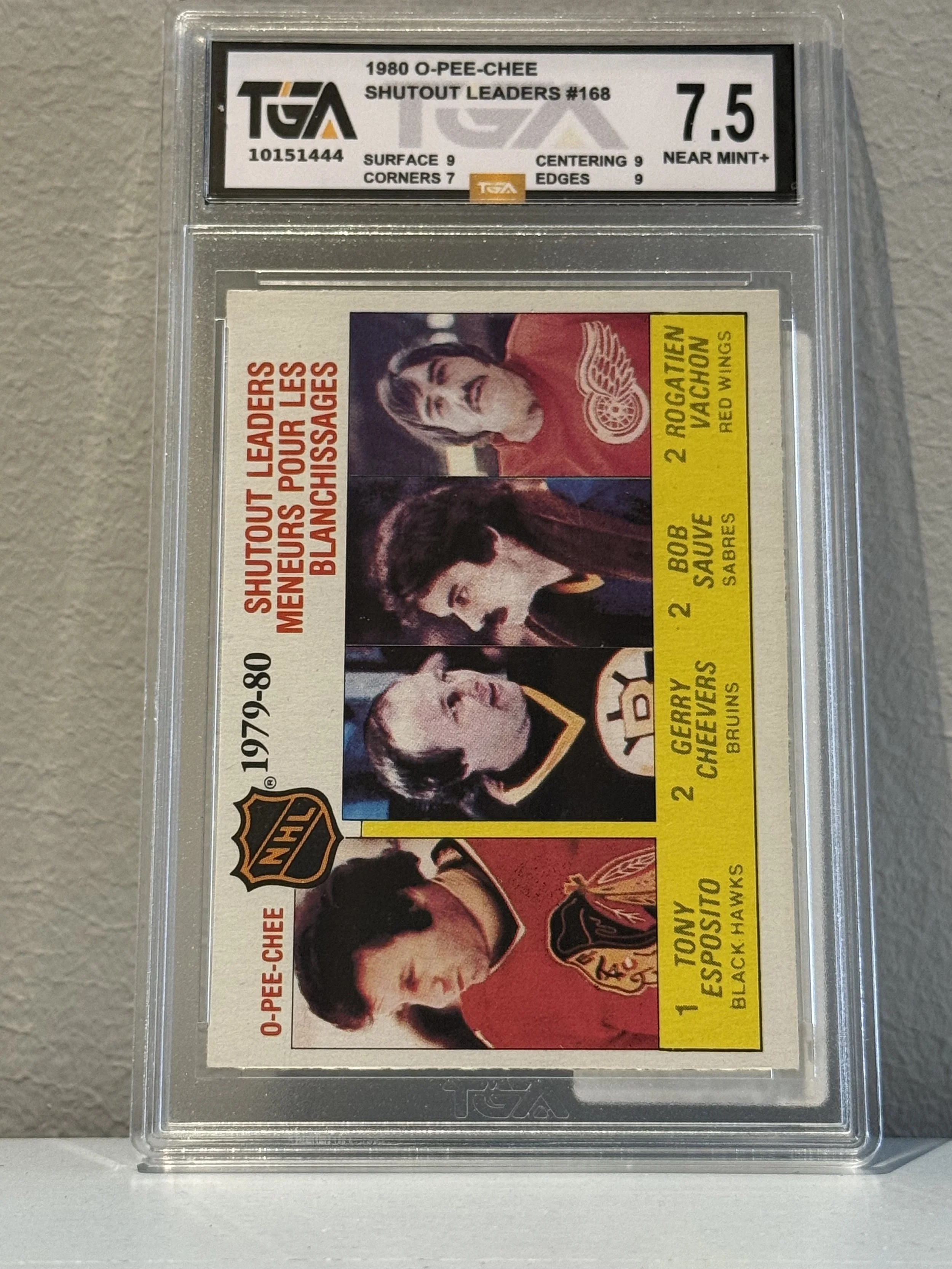 1980 O-PEE-CHEE Shutout Leaders #168