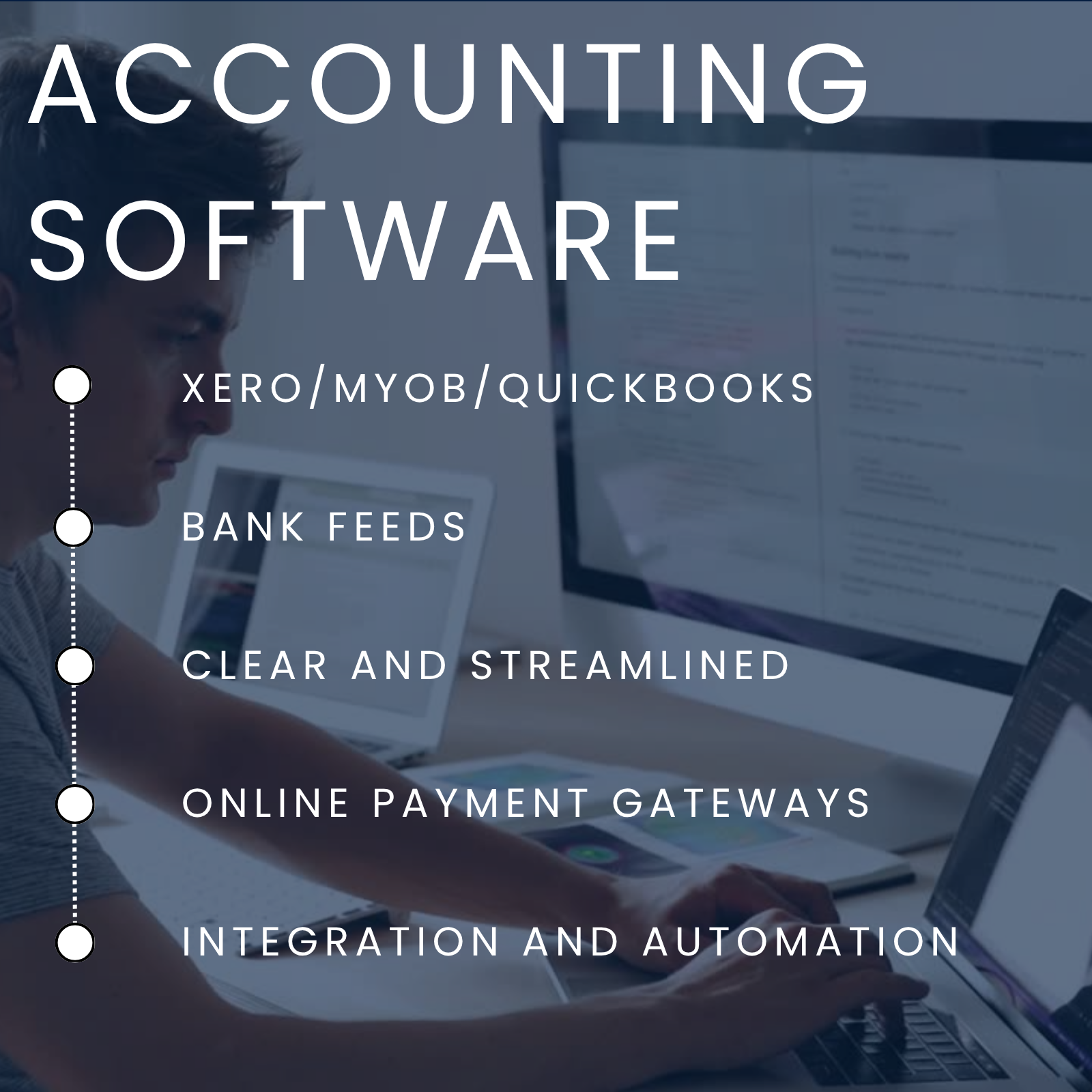 Software Integrations & Automations