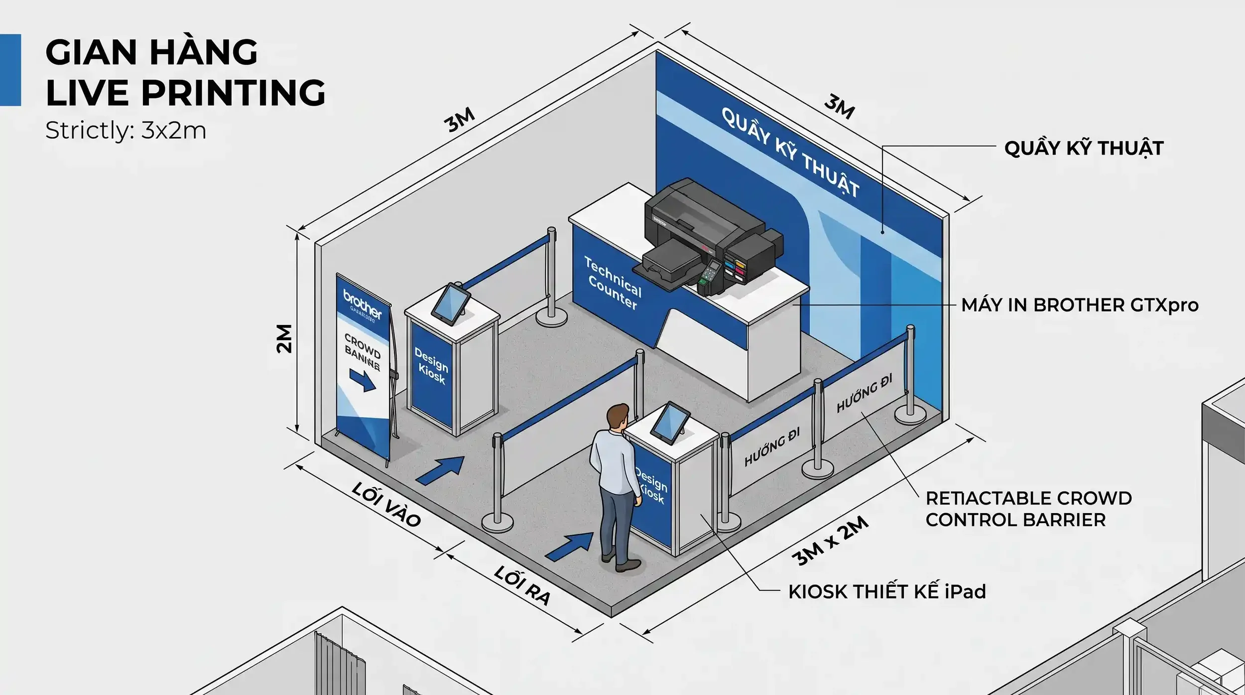 Tiêu Chuẩn An Toàn Máy In DTG Tại Booth: Cẩm Nang Setup &amp; Kích Thước Gian Hàng Live Printing