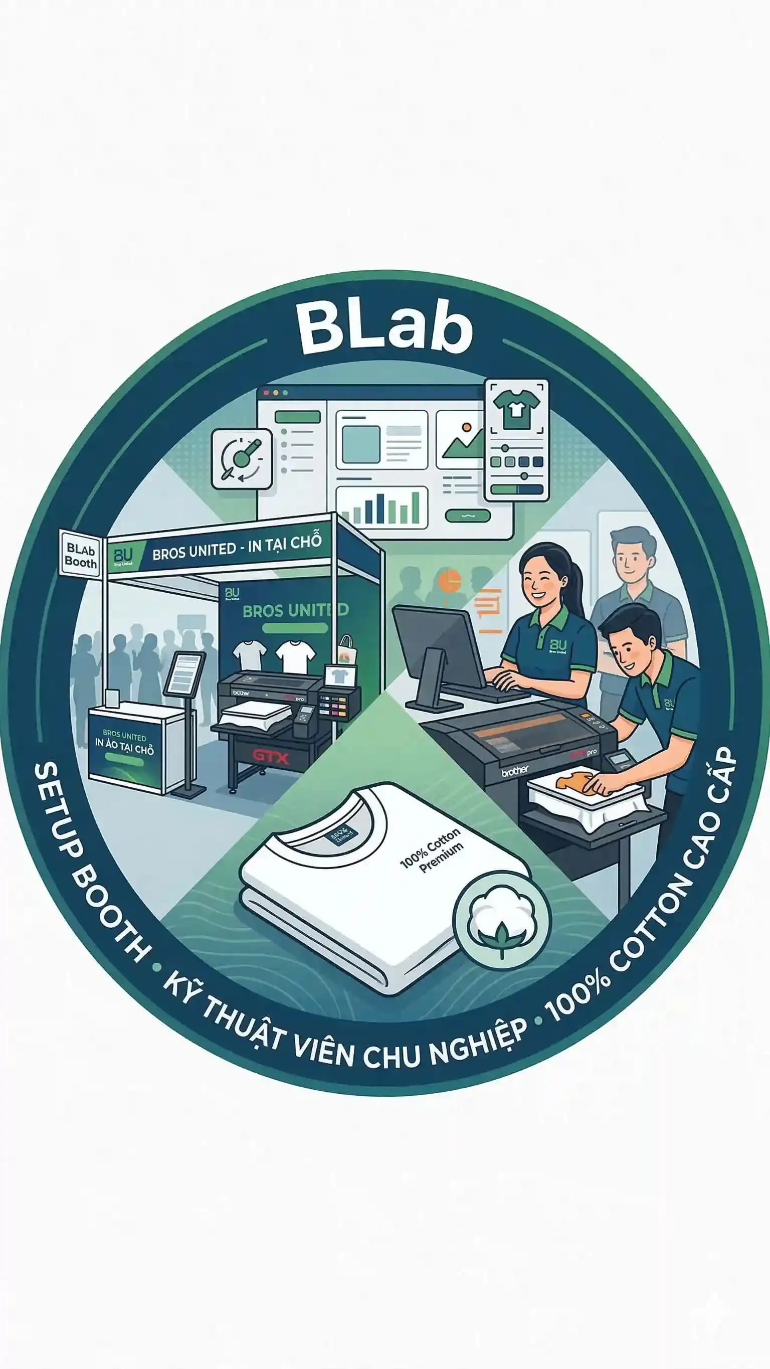 Trọn gói phần mềm BLab và trạm in áo thun, in túi tote lưu động tại sự kiện | Bros United