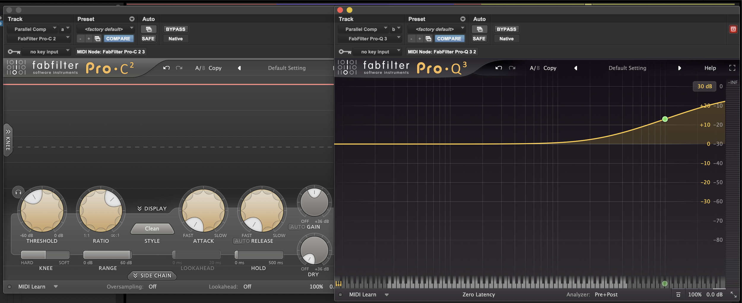 New York Compression