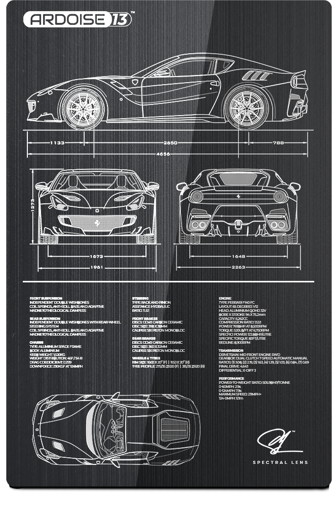A1 vertical plaque of the Ferrari F12tdf showing side, front, rear views, and technical specifications.
