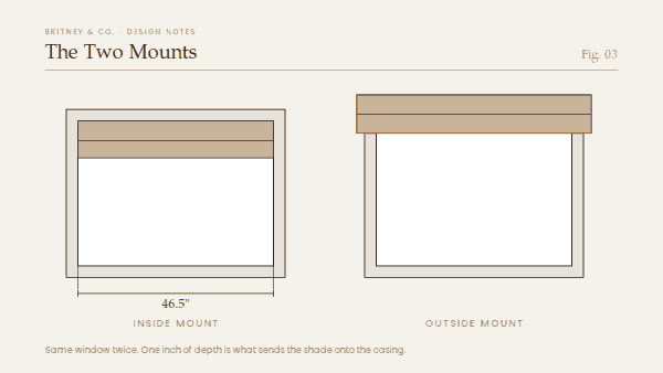 Window Treatments - Inside Mount vs. Outside Mount: How to Choose