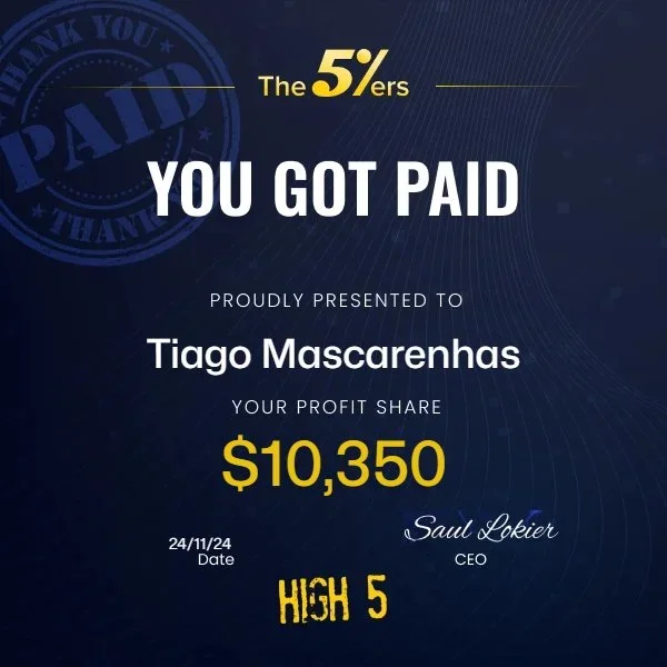 Verified $10,350 prop firm payout from The5ers achieved by Tiago Mascarenhas using Funded Trader Blueprint trading strategies and mentorship.