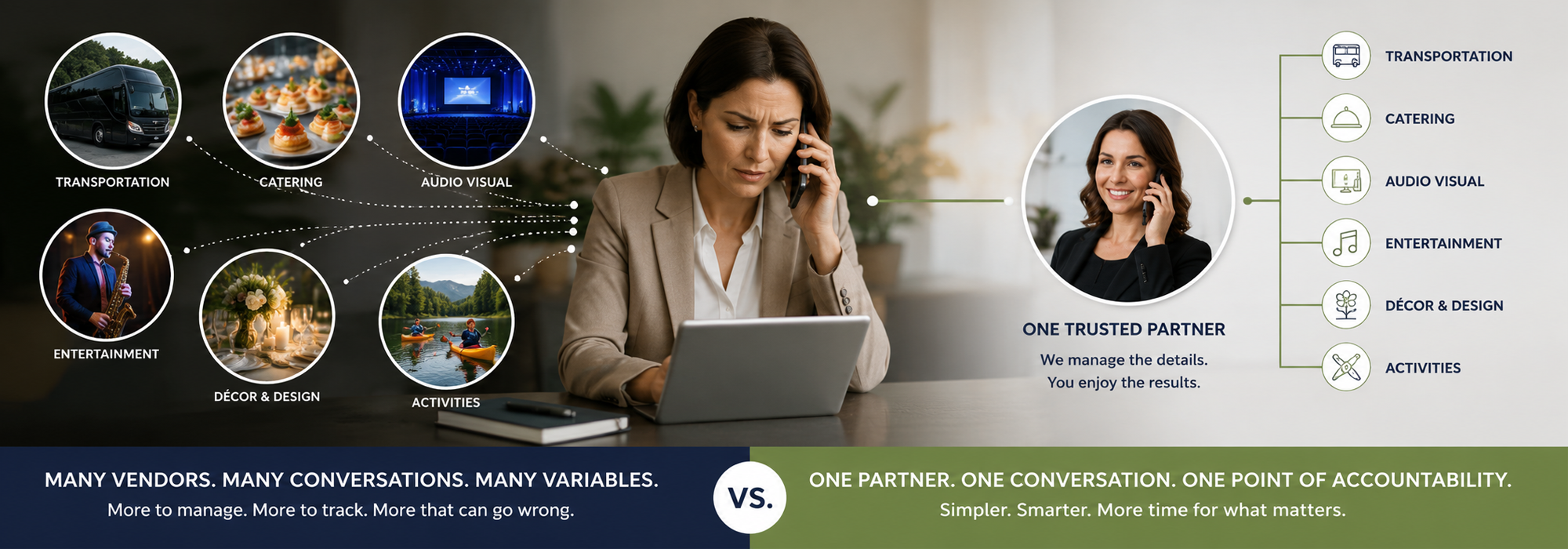 Why Manage Six Vendors When You Could Manage One?