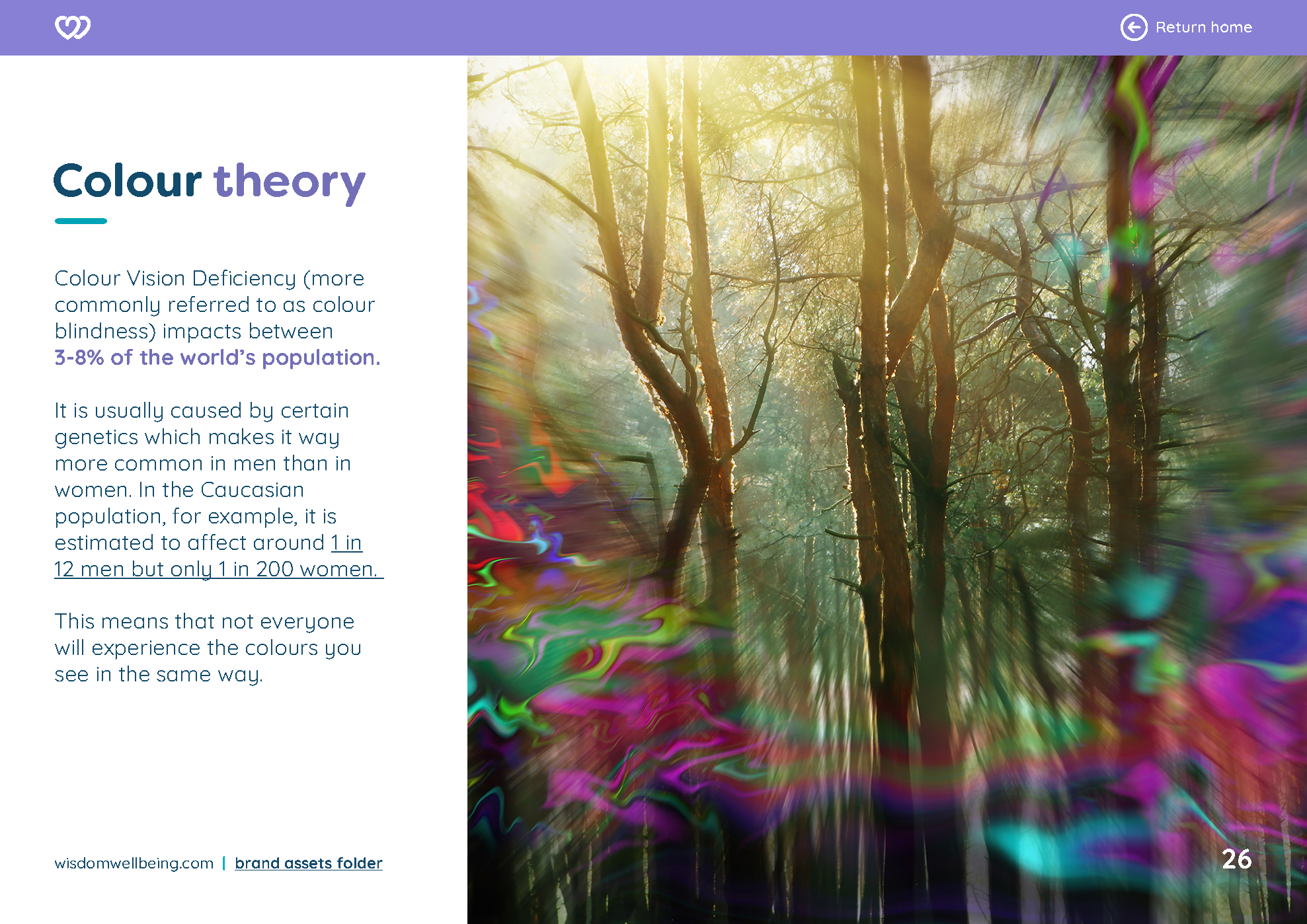 WW Brand Guidelines_2025_Page_26.png