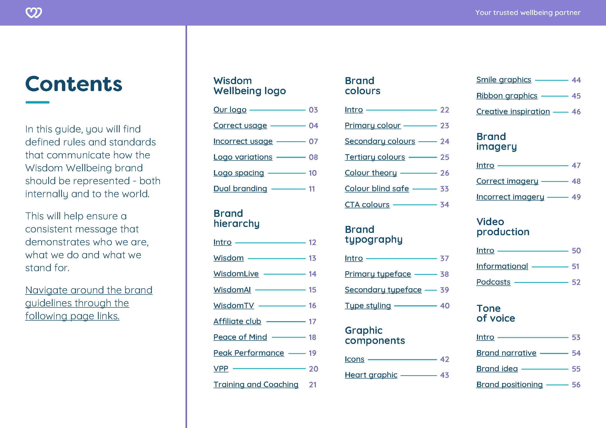 WW Brand Guidelines_2025_Page_02.png