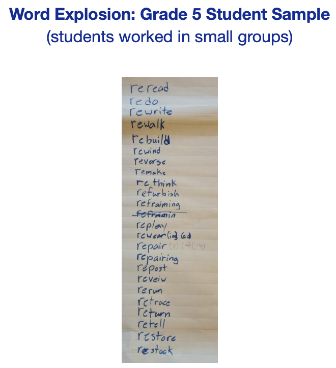 Morphology (HOW K-6)