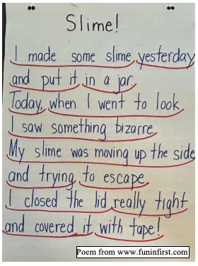 Fluency (HOW K-6)