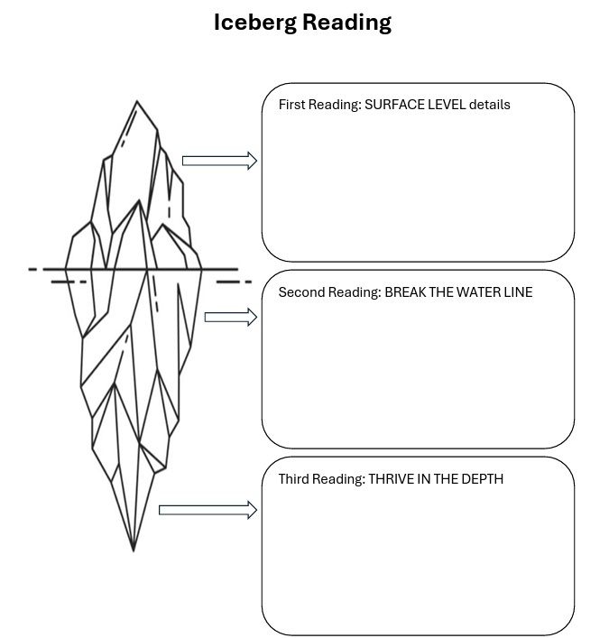 Fluency (HOW 7-12)