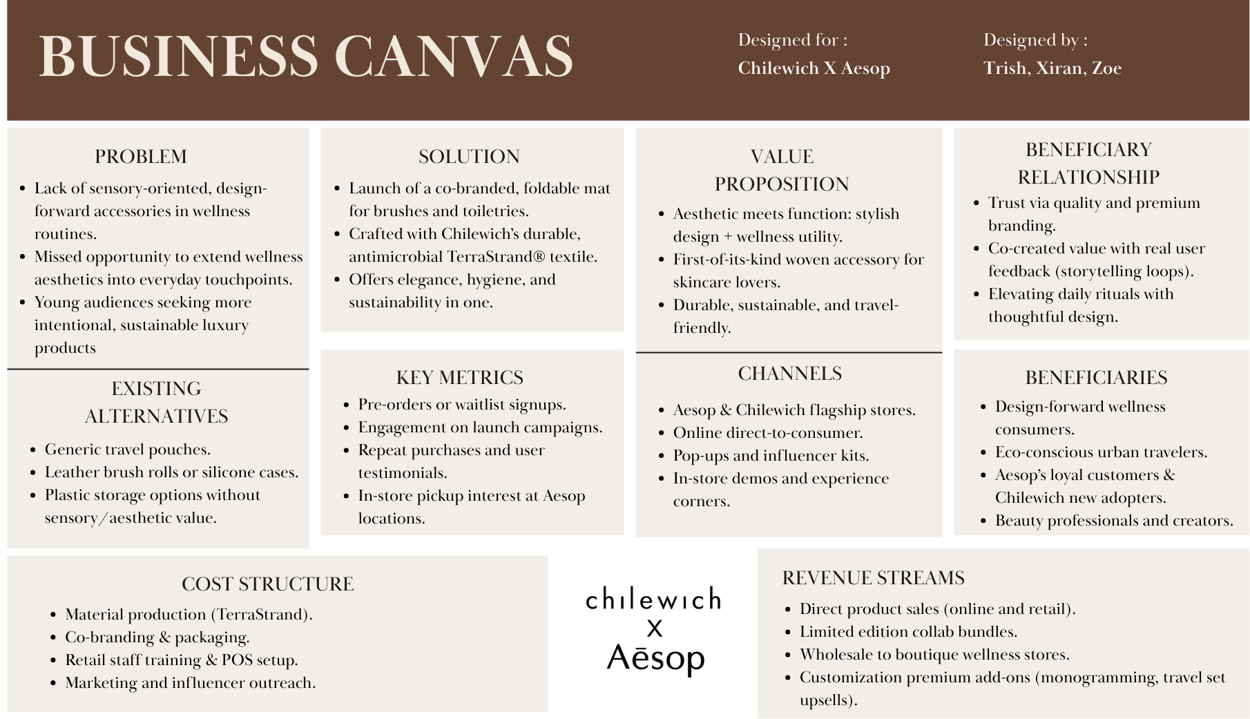SP2_SP25_Chilewich_Partnerships_Partner.png