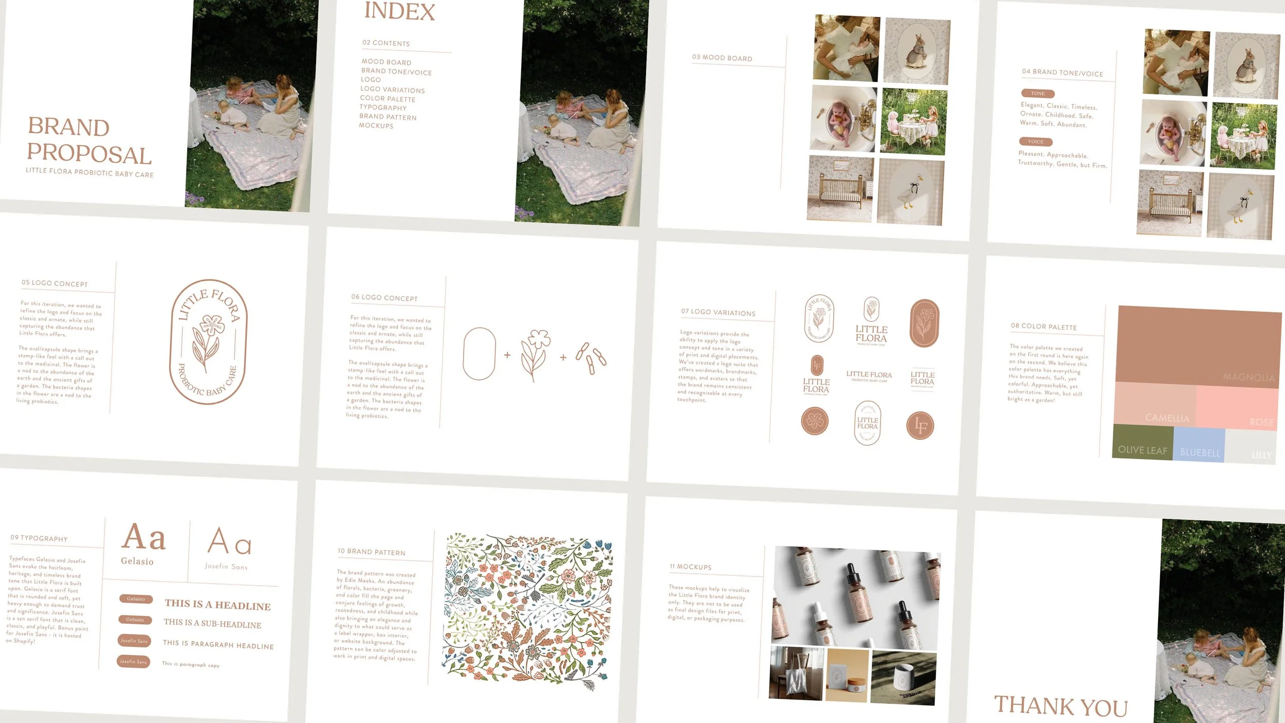   responsibilities  brand design packaging design 