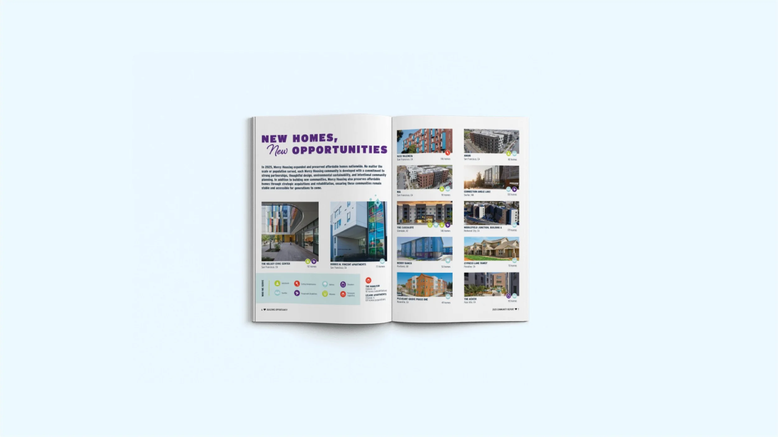   the challenge   Mercy Housing, Inc approached me to build a 32-page booklet for their annual report. This is a printed informational package mailed to 5,000 of Mercy Housing’s partners and sponsors detailing the growth and financials of the company