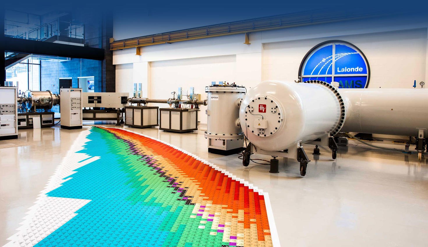 Analysis - Carbon Dating w/ Interpretation + Report