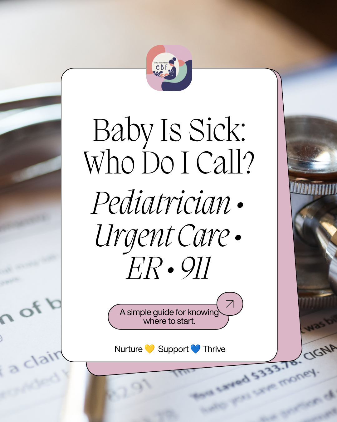 Baby Is Sick: Should I Call the Pediatrician, Go to Urgent Care, or Go to the ER?