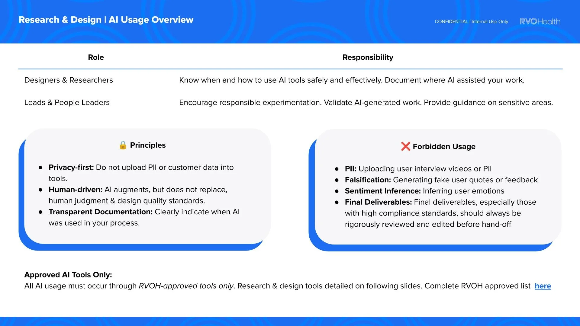 RVOH Product Design Practice — STEPHEN MIRANDA