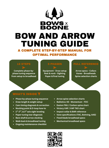 Bow and Arrow Tuning Guide