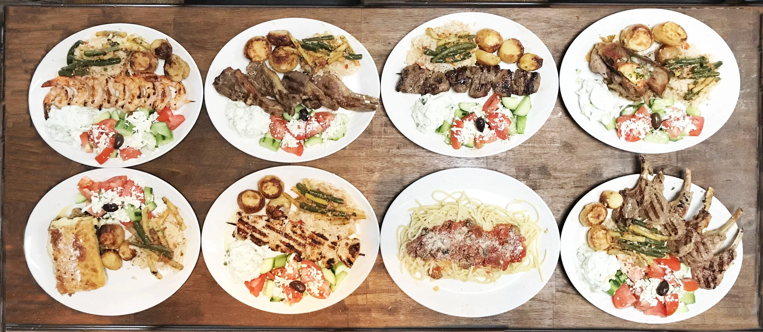 Most Popular Dinners