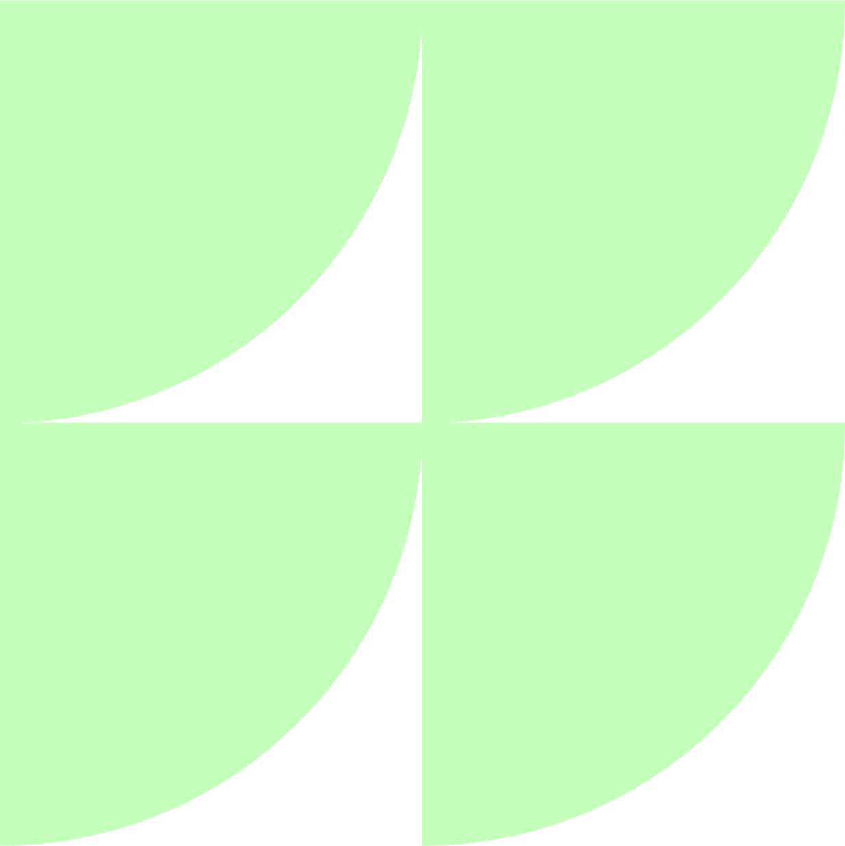 Psychology &amp; Customer Behaviour