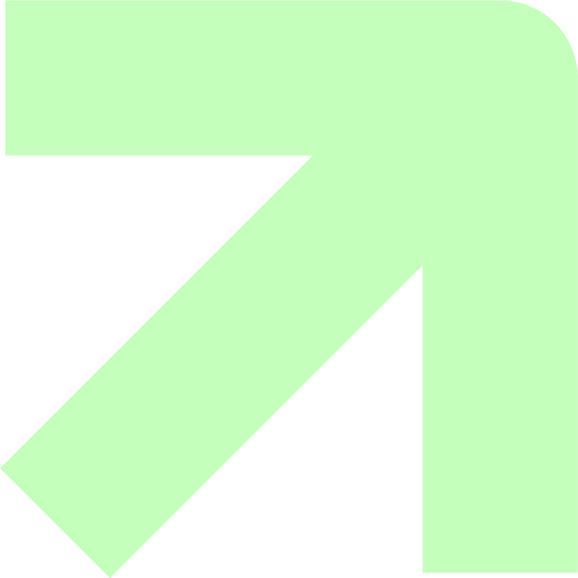 The Future of Advertising