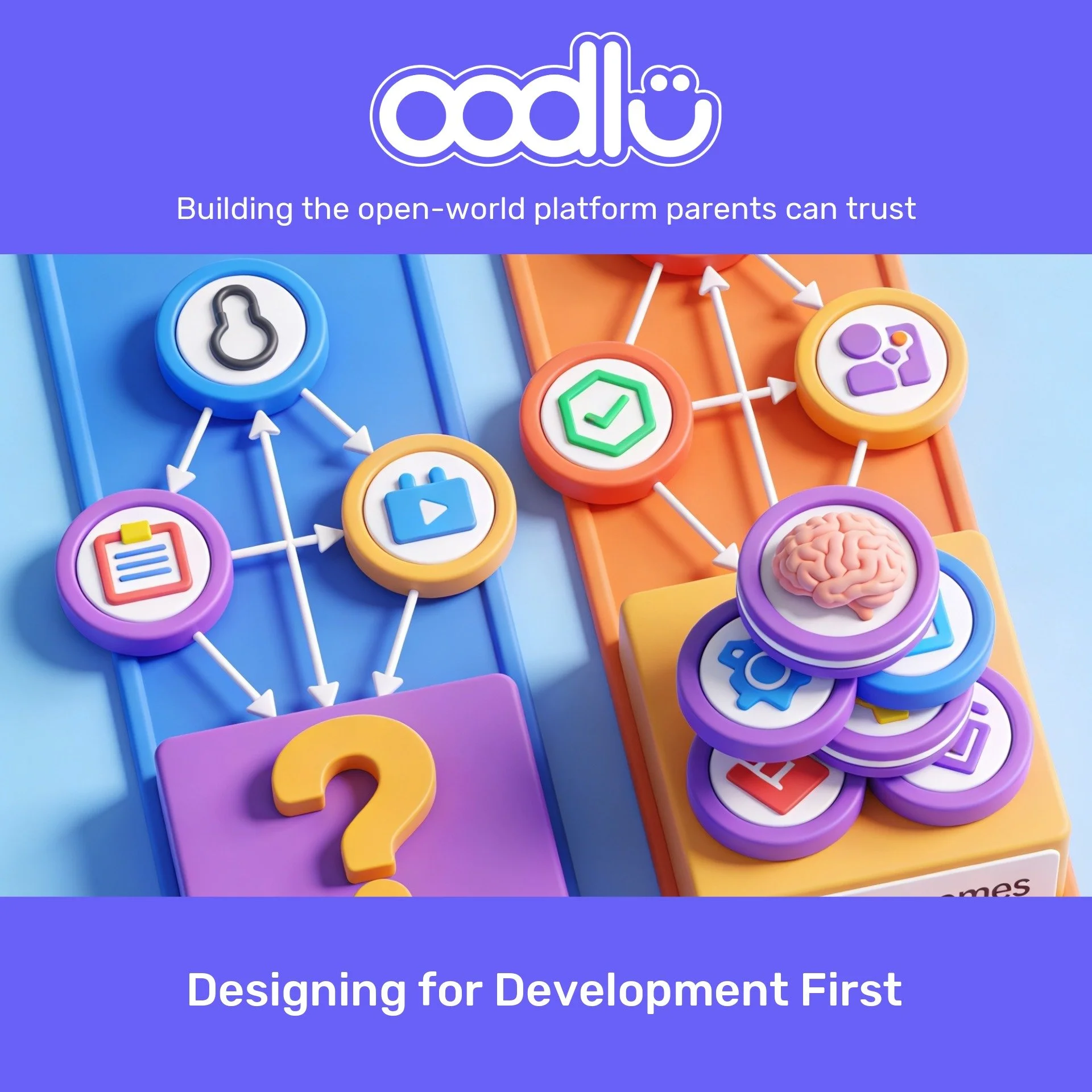 Designing for Development First