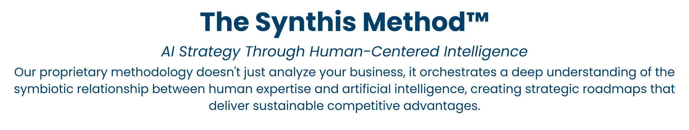 Text overview of The Synthis Method, an AI strategy using human-centered intelligence to analyze business and create strategic roadmaps for competitive advantages.