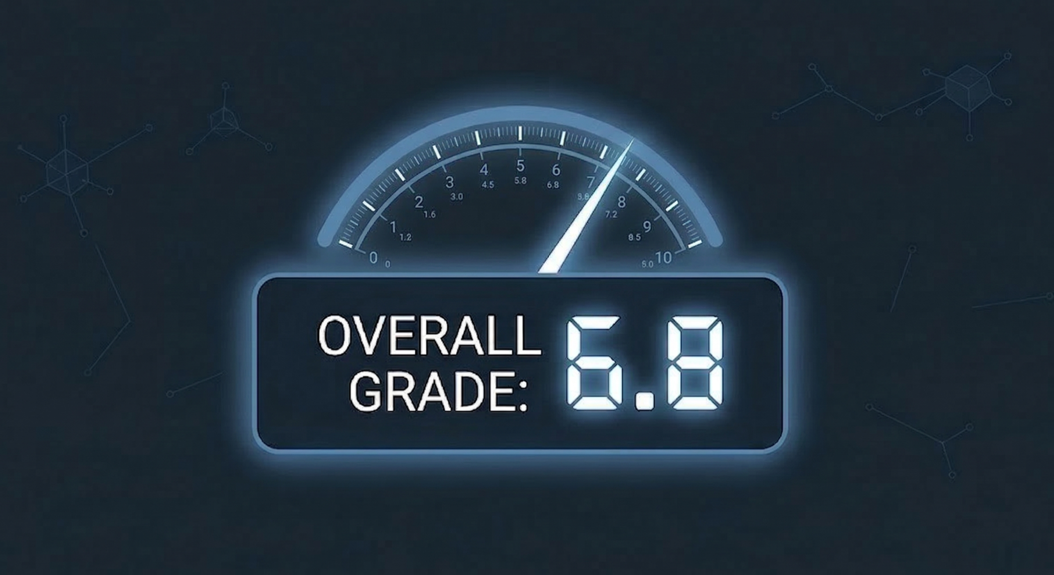Digital speedometer dashboard showing a 6.8 overall grade.