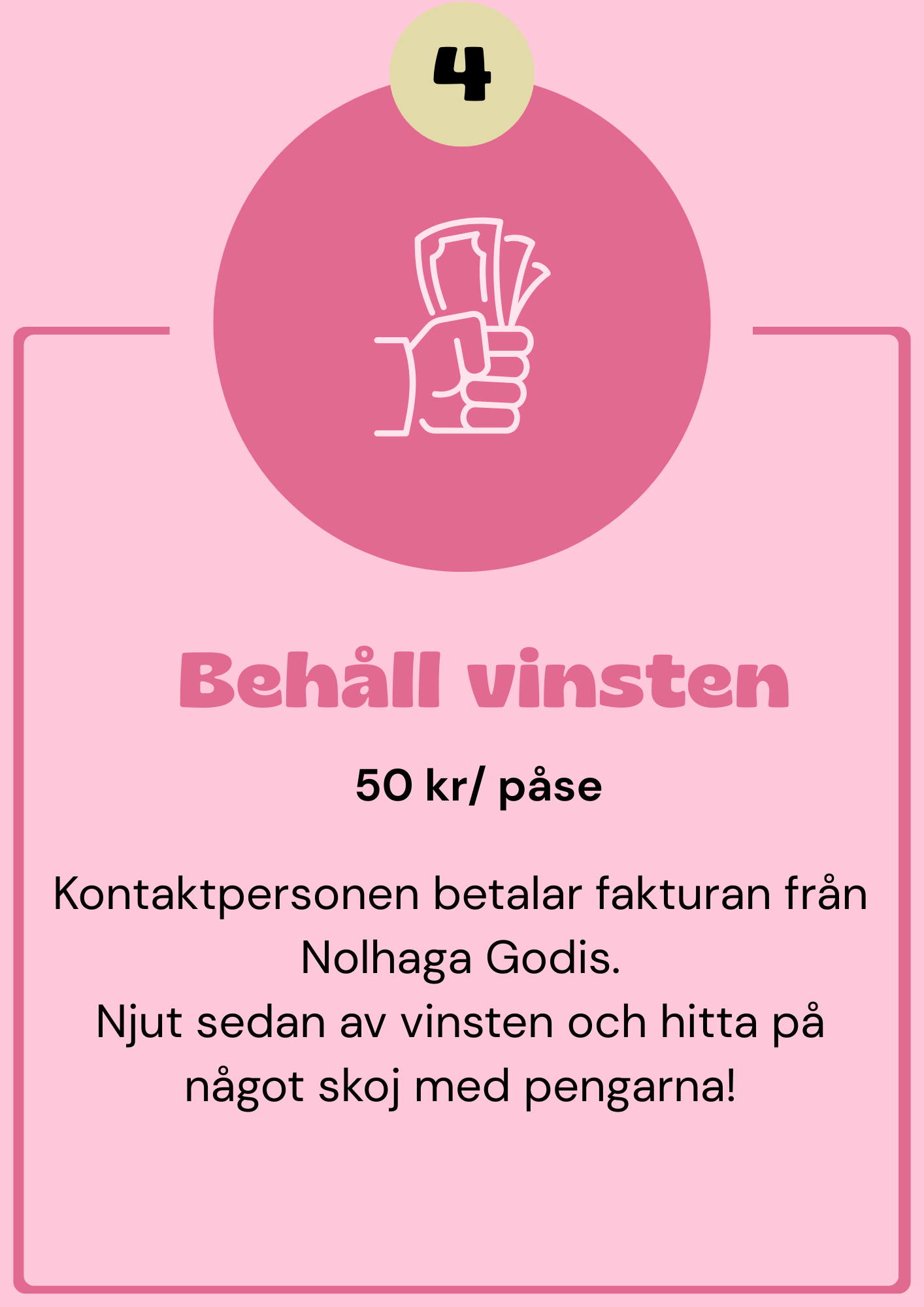 En pink affisch med en ikon av en hand som håller pengar. Texten säger "Behåll vinst, 50 kr/påse" och instruktioner för att betala fakturan från Nolhaga Godis samt att njuta av vinsten.