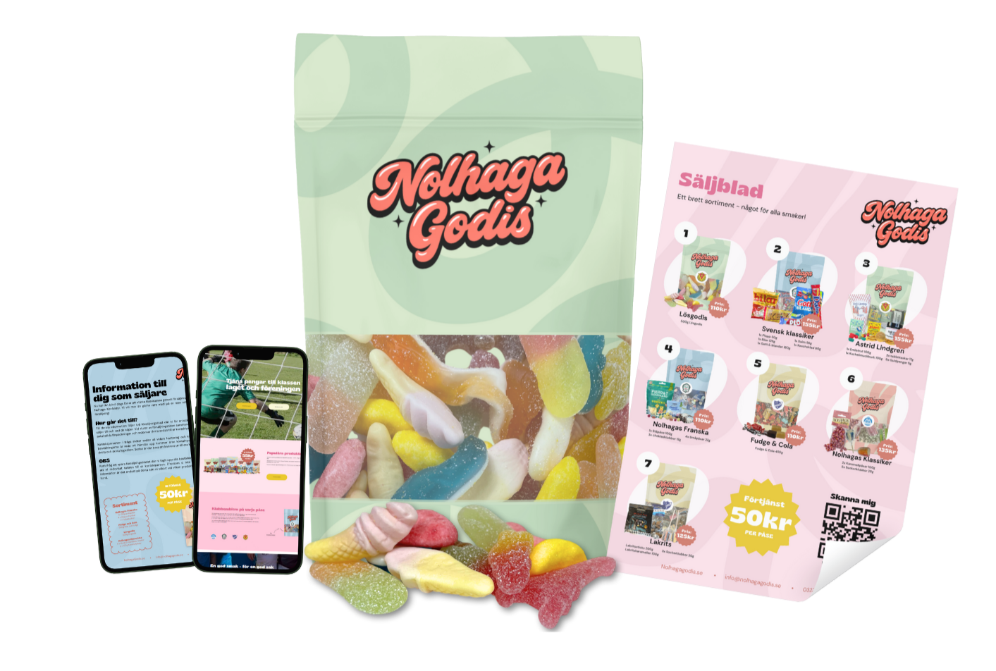 En affisch för Nohaga Godis med bilder av olika godissorter, en påse godis, en meny och två smartphones med informationssidor, samt olika godisbitar framför affischen.