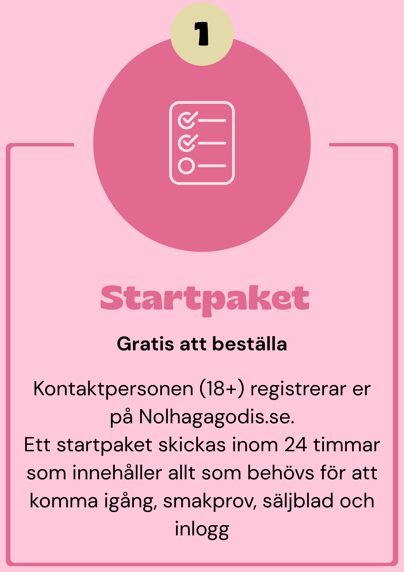 En ljusgul och rosa informationsskylt om ett gratis startpaket för att börja använda Nolhagagodis.se, med instruktioner för registrering och innehåll i paketet.