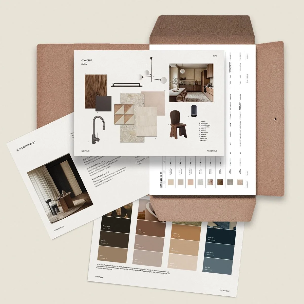 Moodboard și plan de concept pentru amenajare interioară ALTO