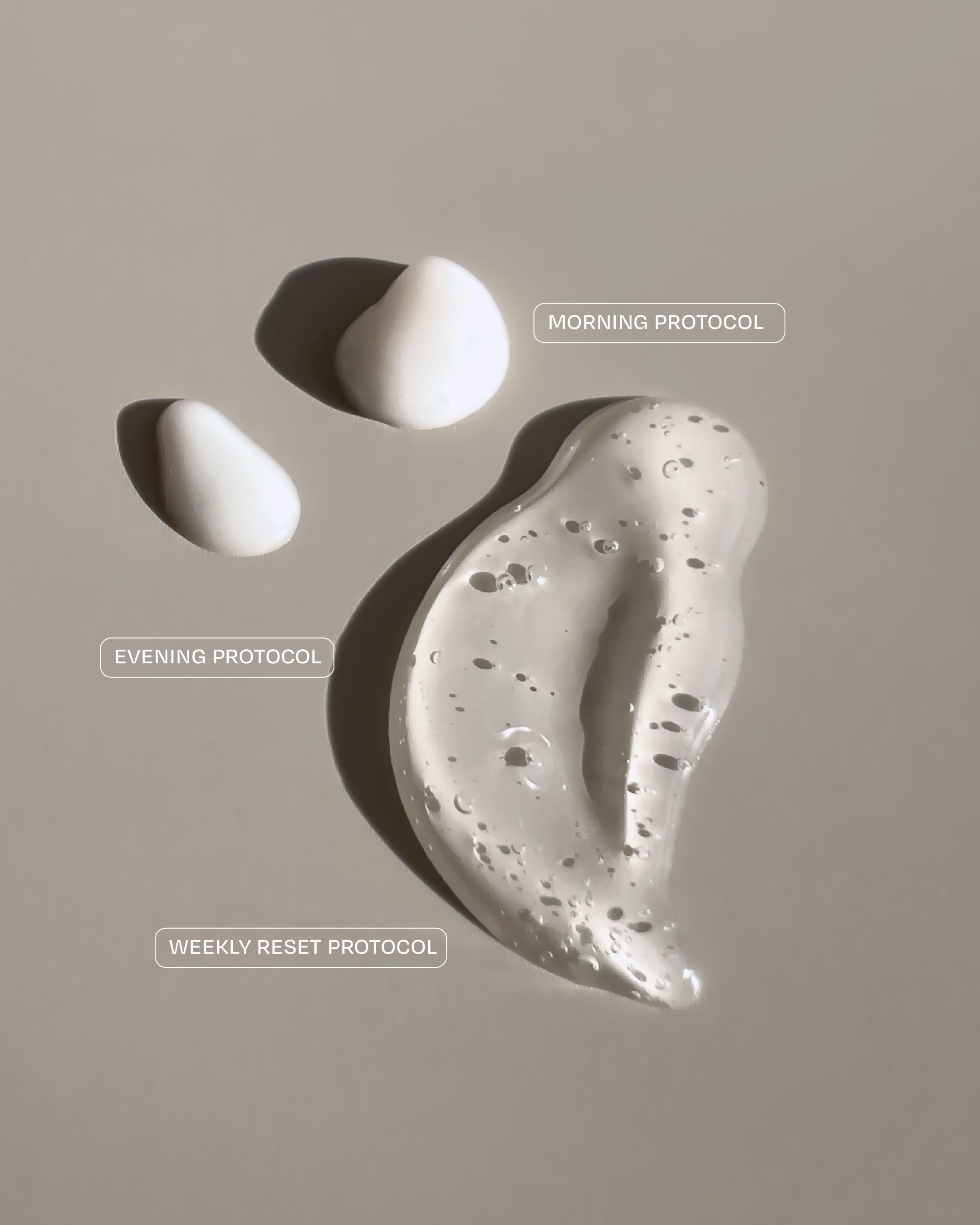 An ear, a dollop of cream, and three small white stones, with labels reading 'Morning Protocol,' 'Evening Protocol,' and 'Weekly Reset Protocol.'