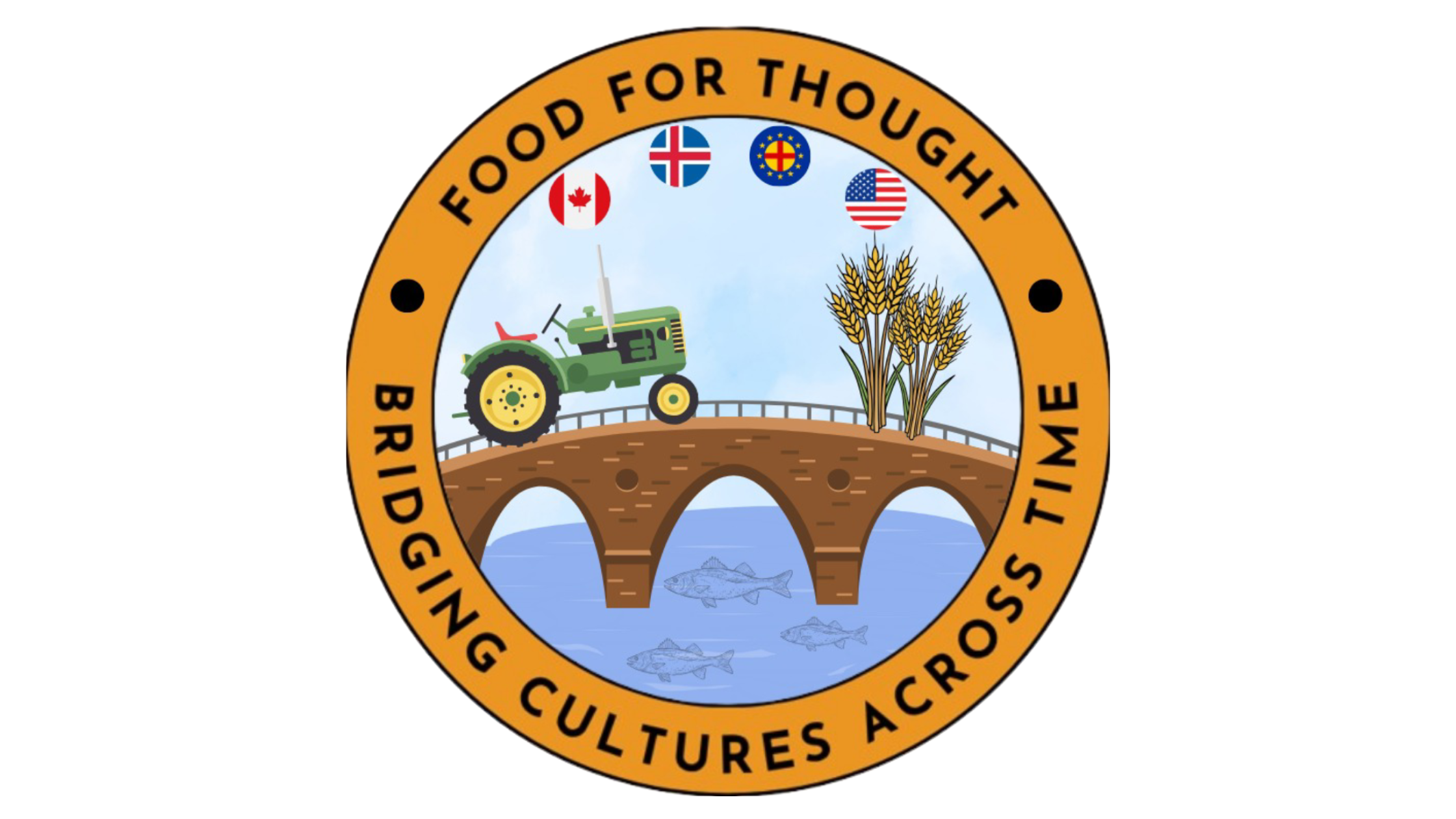 Food for Thought: ALHFAM 2026 Conference in Reykjavik, Iceland