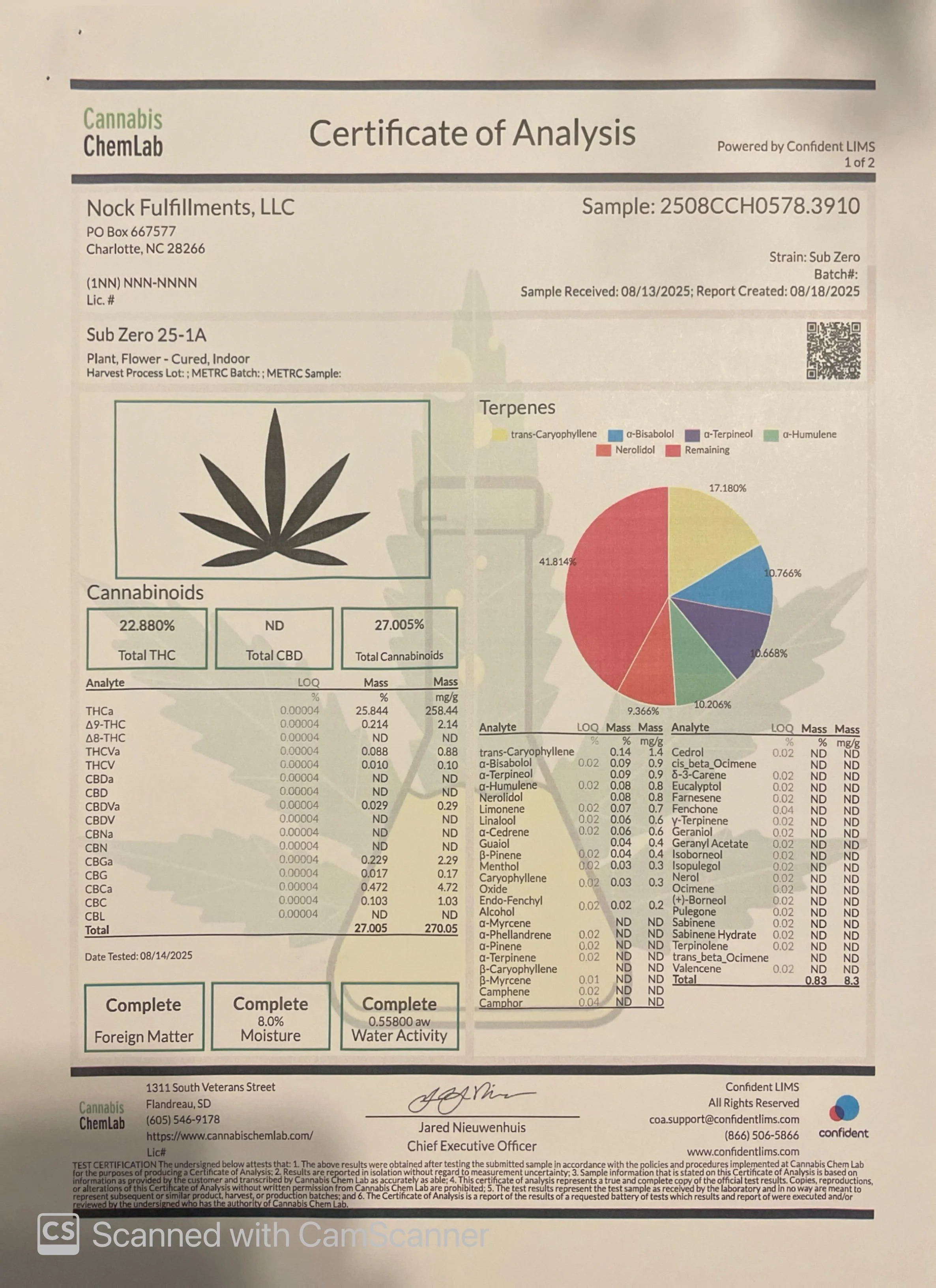 CamScanner 10-5-25 22.06n.jpg