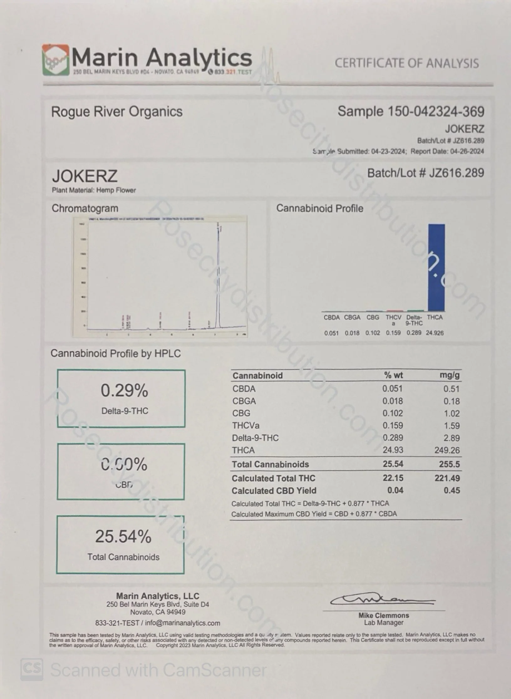 CamScanner 04-07-2025 20.42n 2.jpg