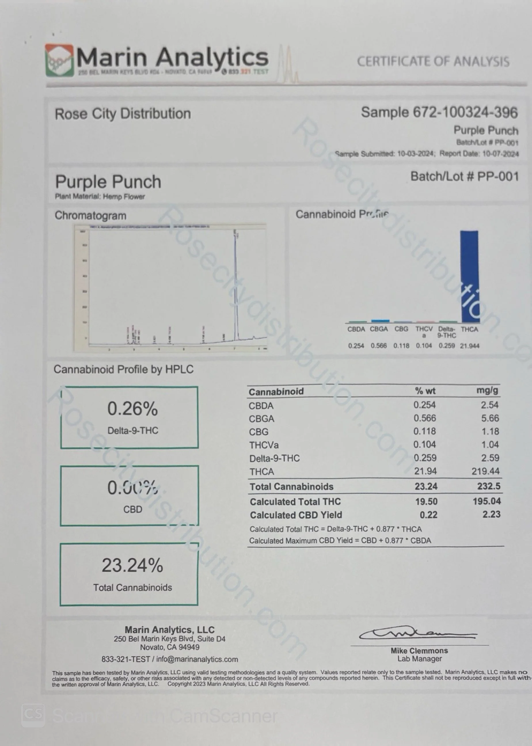 CamScanner 04-07-2025 20.42n 2.jpg