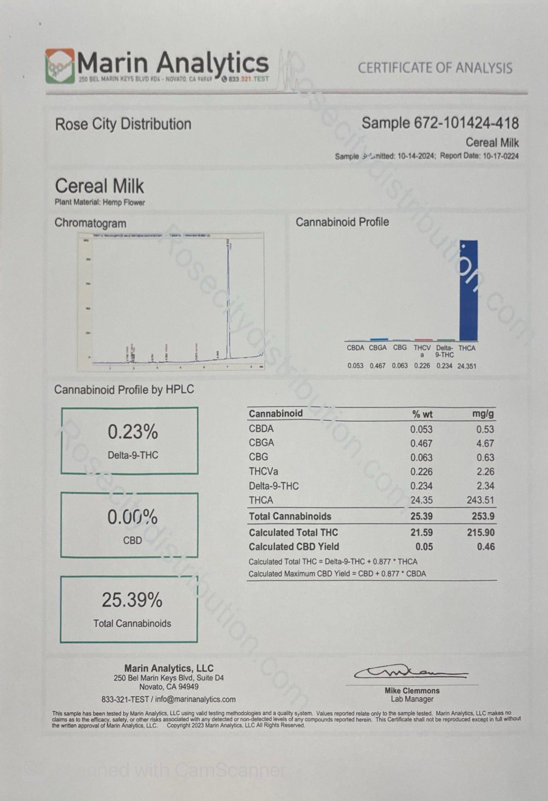 CamScanner 04-07-2025 20.42n 2.jpg