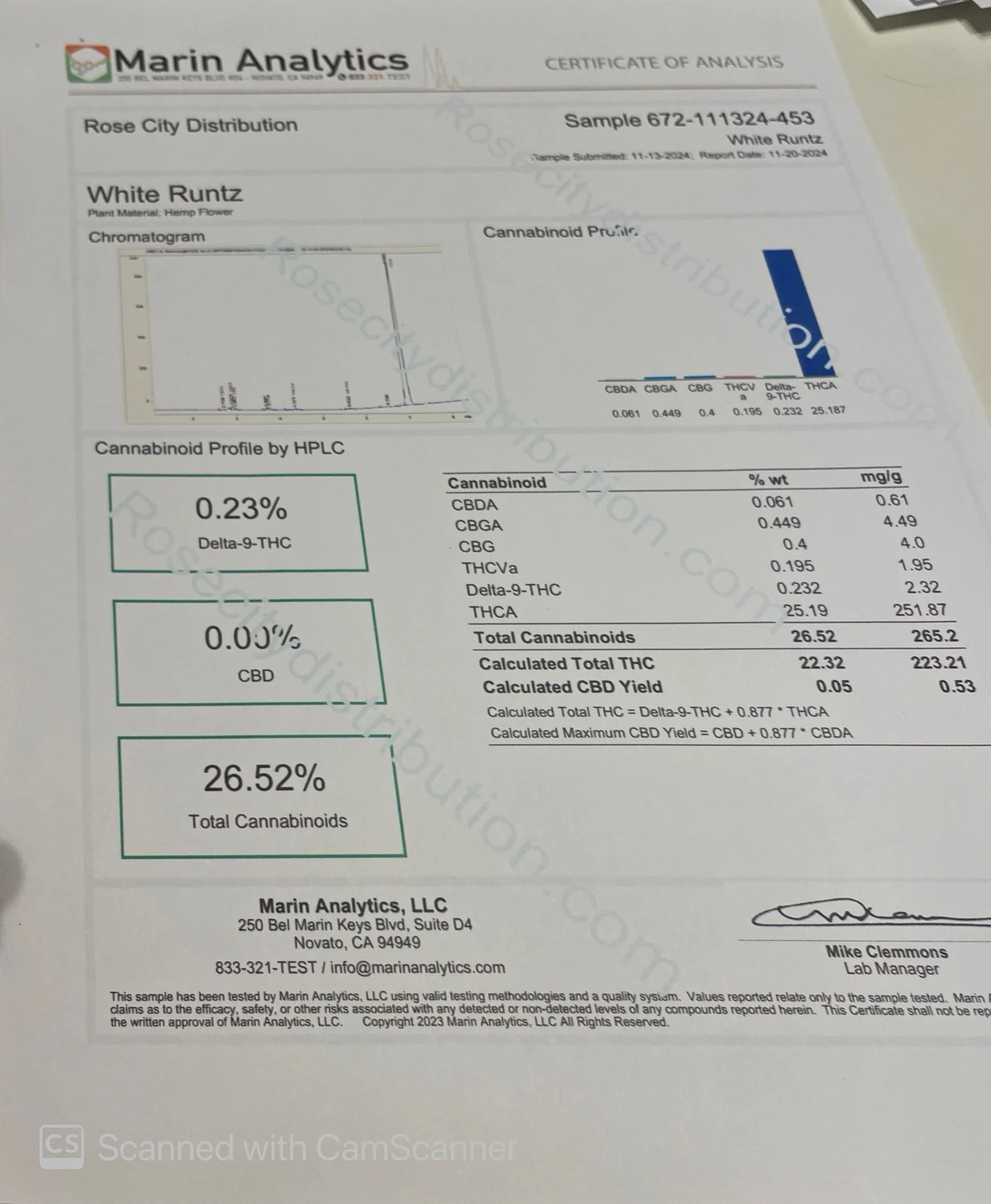 CamScanner 04-07-2025 20.42n 2.jpg