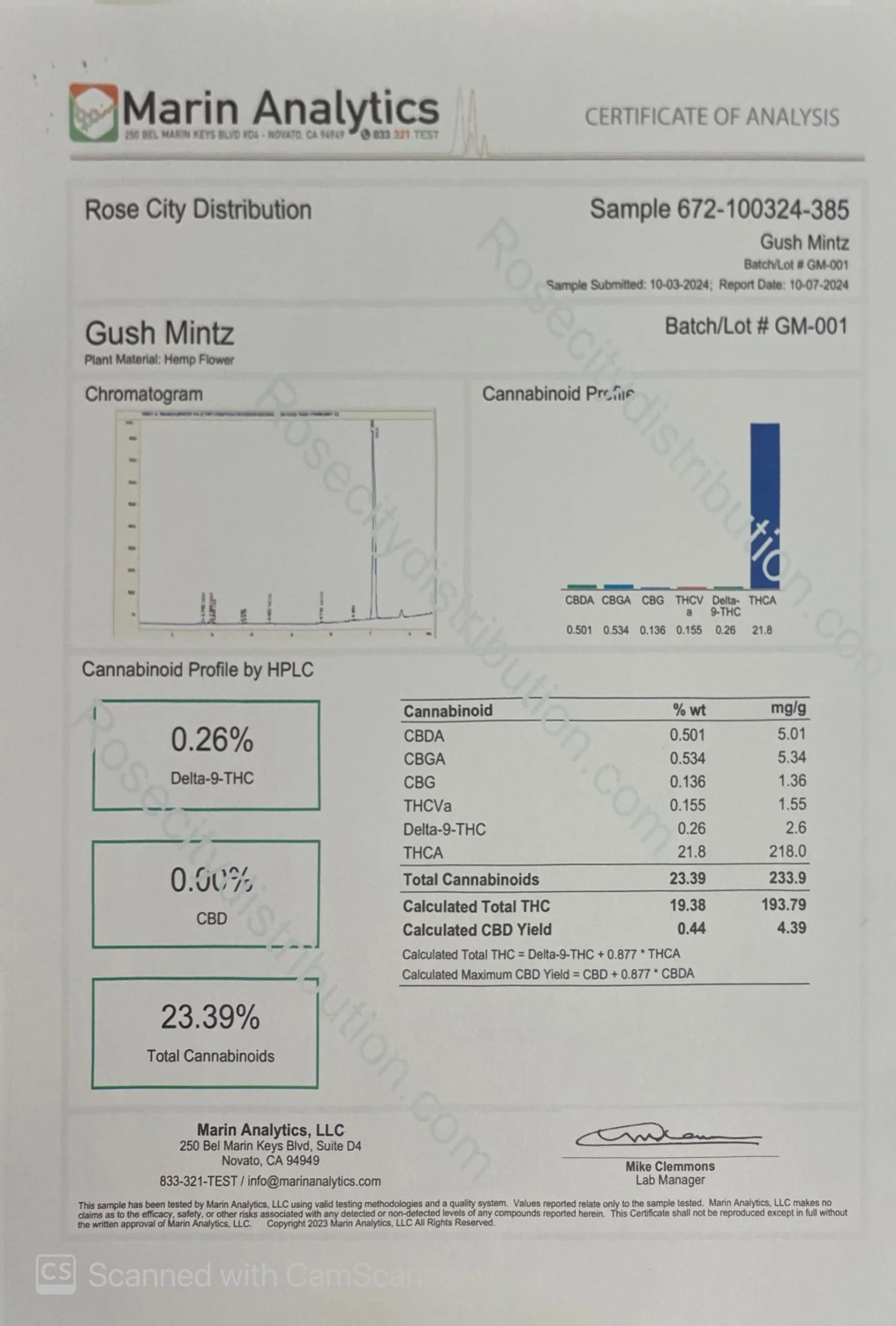 CamScanner 04-07-2025 20.42n.jpg