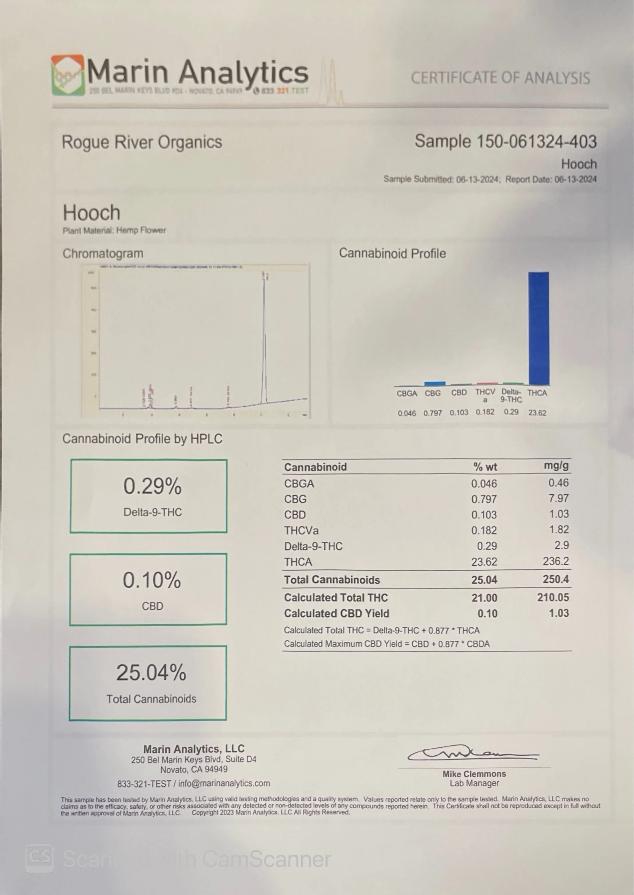 CamScanner 04-30-2025 21.26n 5.jpg