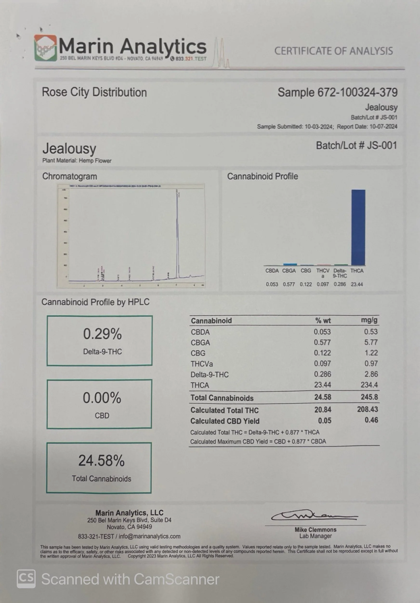 CamScanner 04-07-2025 20.42n 2.jpg