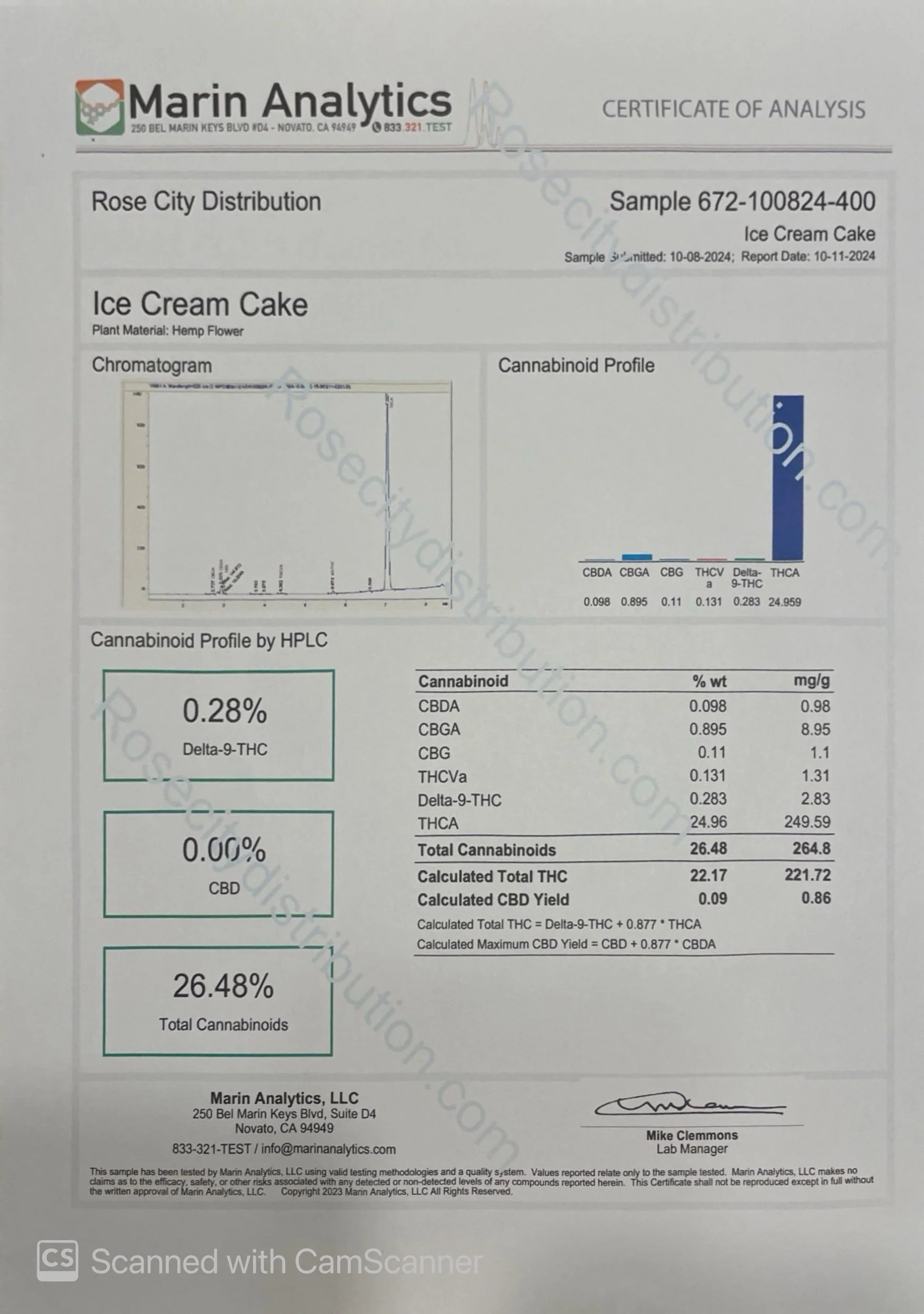 CamScanner 04-07-2025 20.42n 2.jpg