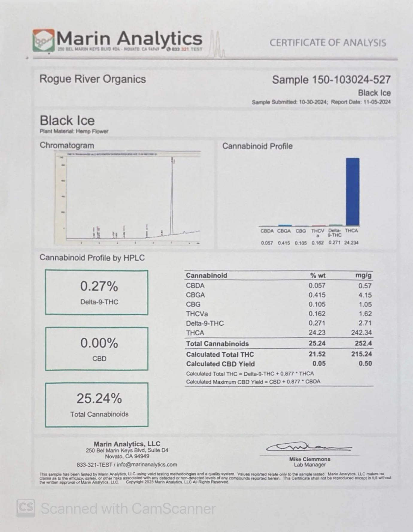 CamScanner 04-07-2025 20.42n.jpg